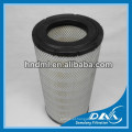 Substituição para DONALDSON compressor de ar elemento de filtro de ar P611190, P611189.DONALDSON compressor de ar elemento de filtro de ar P611190, P